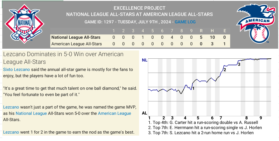 Name:  7 - All star.png
Views: 169
Size:  106.0 KB