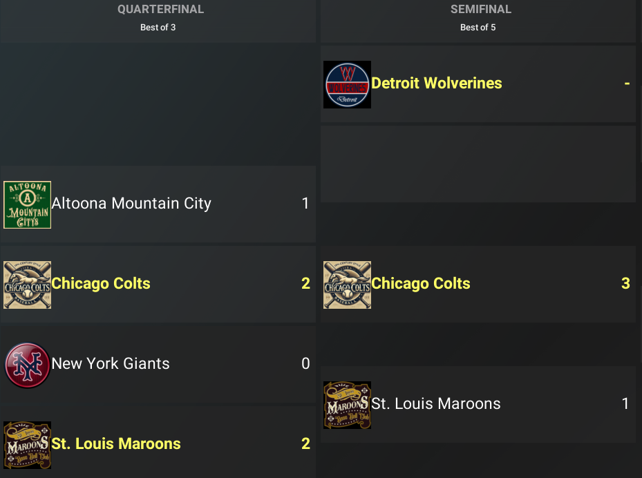 Name:  1885 Union Cup playoffs.PNG
Views: 298
Size:  196.5 KB