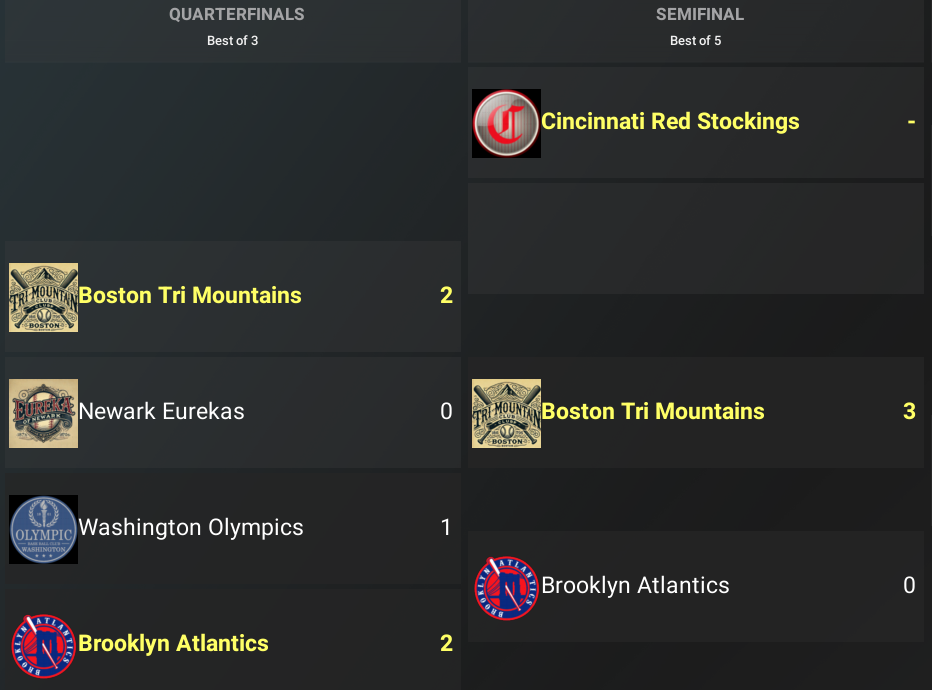 Name:  1886 CC playoffs.PNG
Views: 213
Size:  218.4 KB