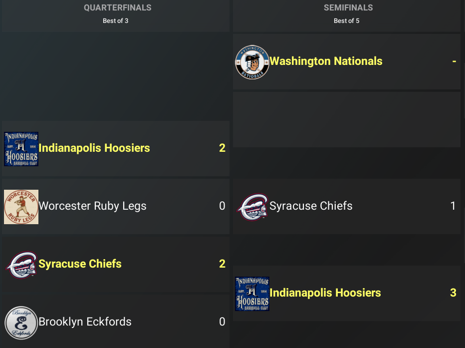 Name:  1886 AC playoffs.PNG
Views: 212
Size:  206.6 KB