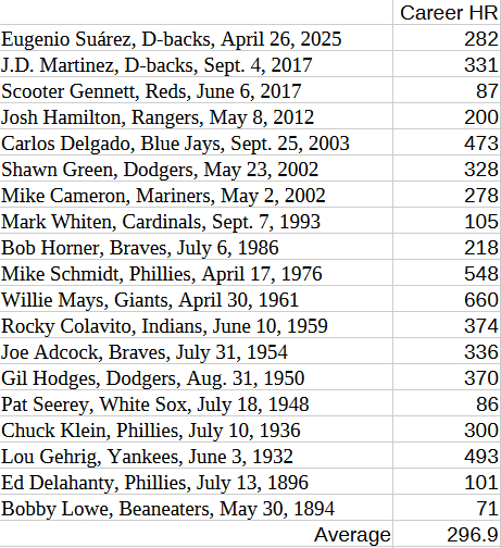 Name:  Image0785.jpg
Views: 120
Size:  353.1 KB