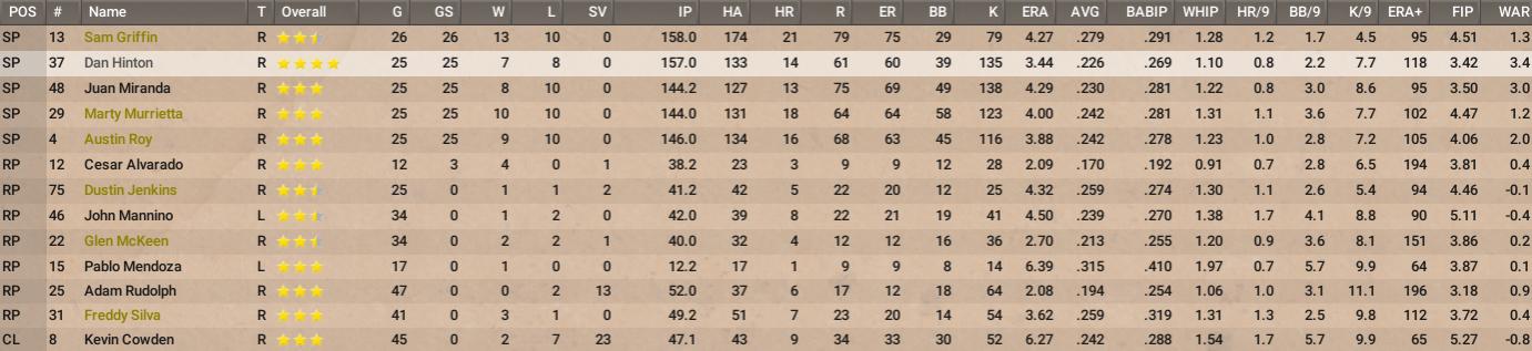 Name:  September pitch.jpg
Views: 151
Size:  78.7 KB