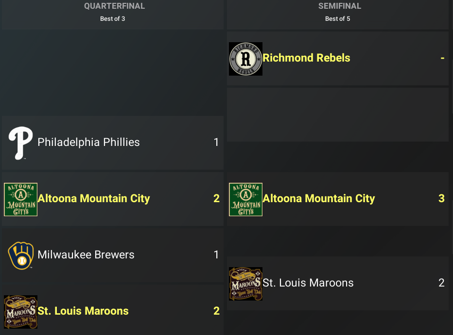 Name:  1888 UC playoffs.PNG
Views: 281
Size:  178.3 KB