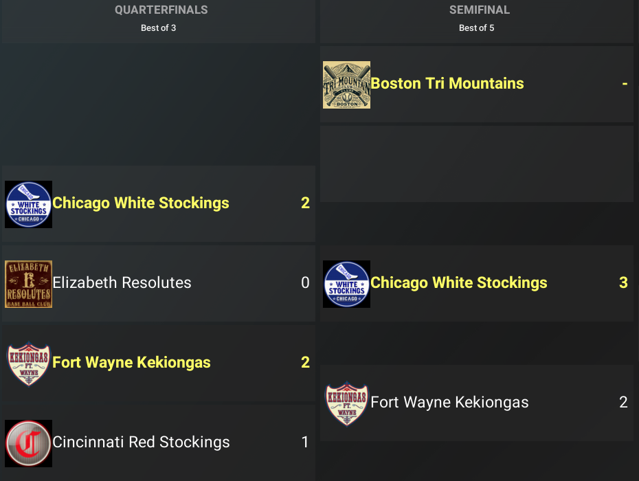 Name:  1888 CC playoffs.PNG
Views: 283
Size:  215.8 KB