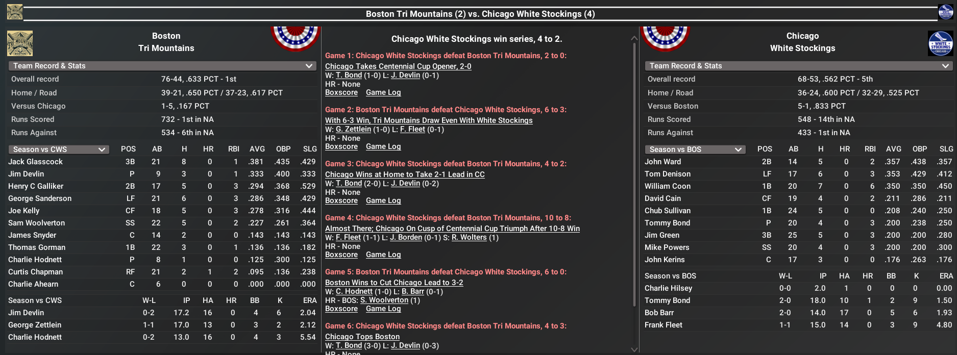Name:  1888 CC Finals.PNG
Views: 249
Size:  432.3 KB