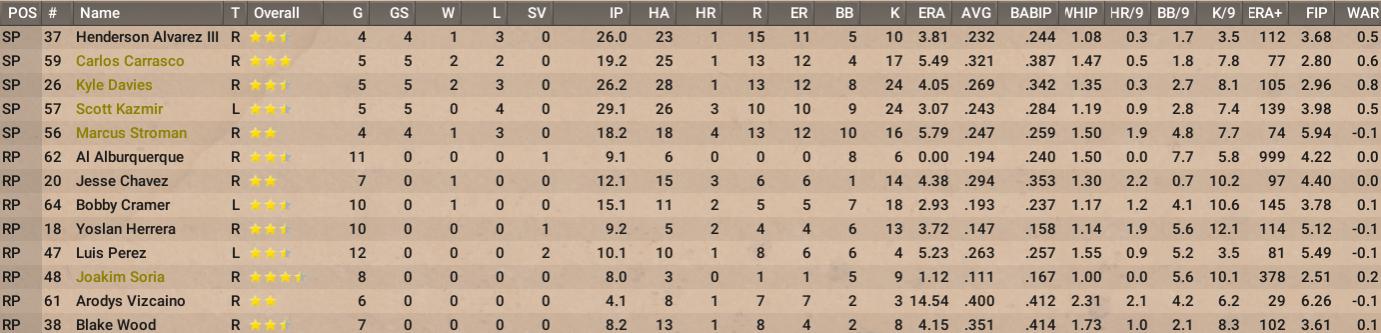 Name:  2012 May 1st pitch.jpg
Views: 151
Size:  92.2 KB