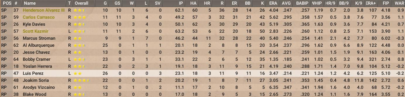 Name:  2012 June 1st pitch.jpg
Views: 143
Size:  82.2 KB