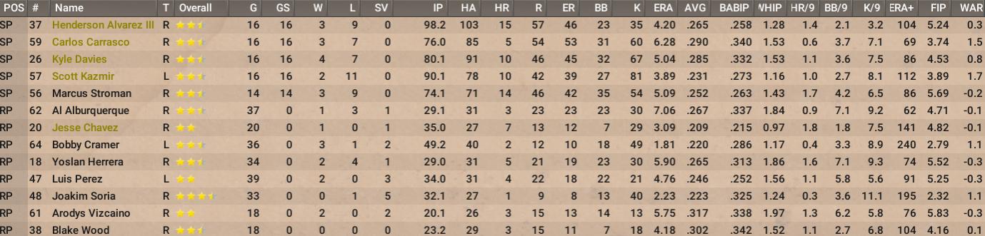 Name:  2012 July 1st pitch.jpg
Views: 144
Size:  81.5 KB