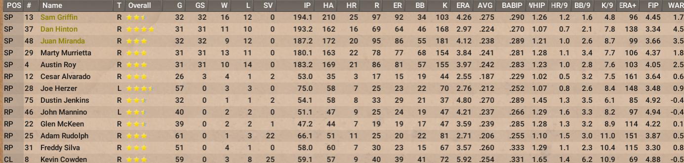 Name:  2022 Okt pitch.jpg
Views: 113
Size:  83.9 KB