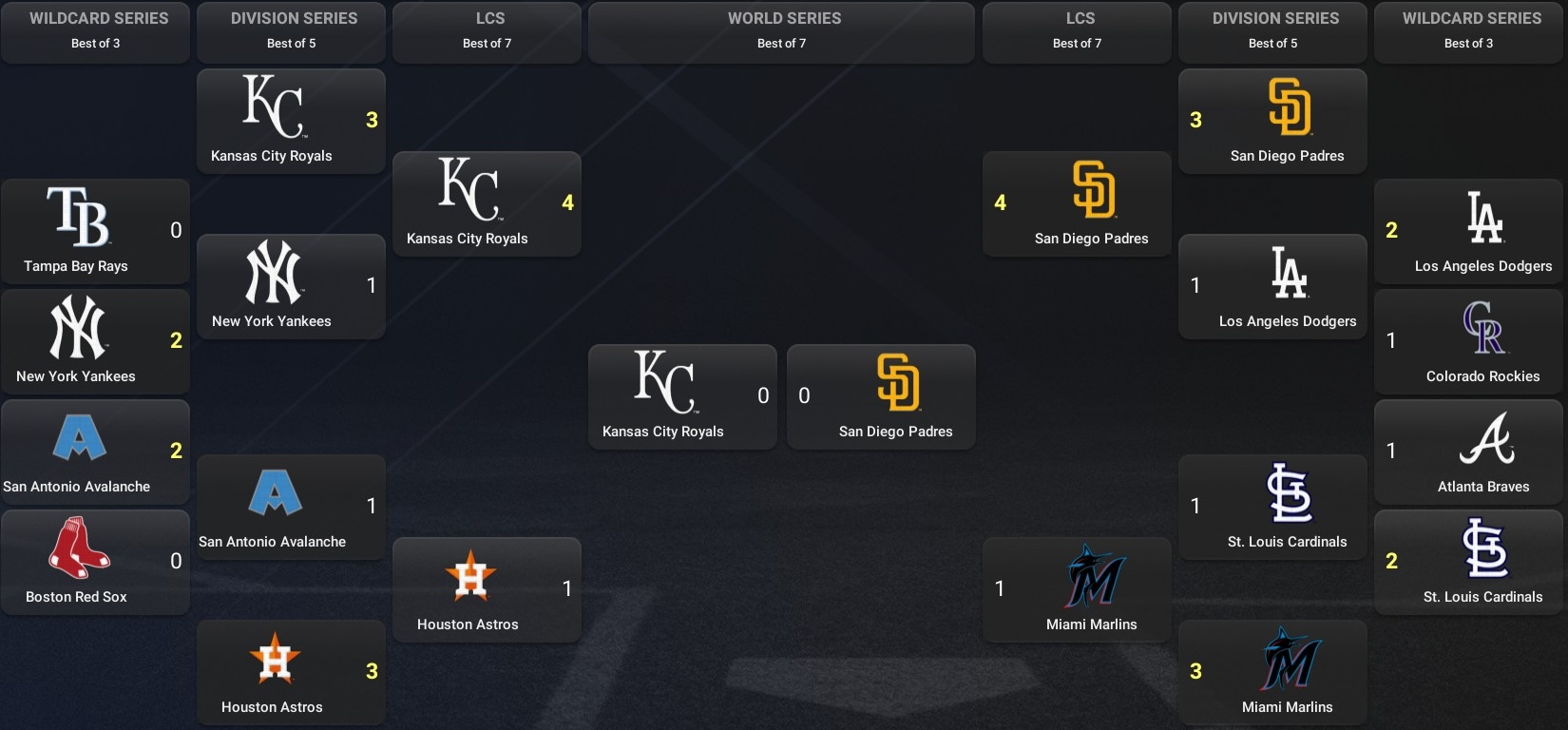Name:  WS Playoff Tree.jpg
Views: 2
Size:  256.7 KB