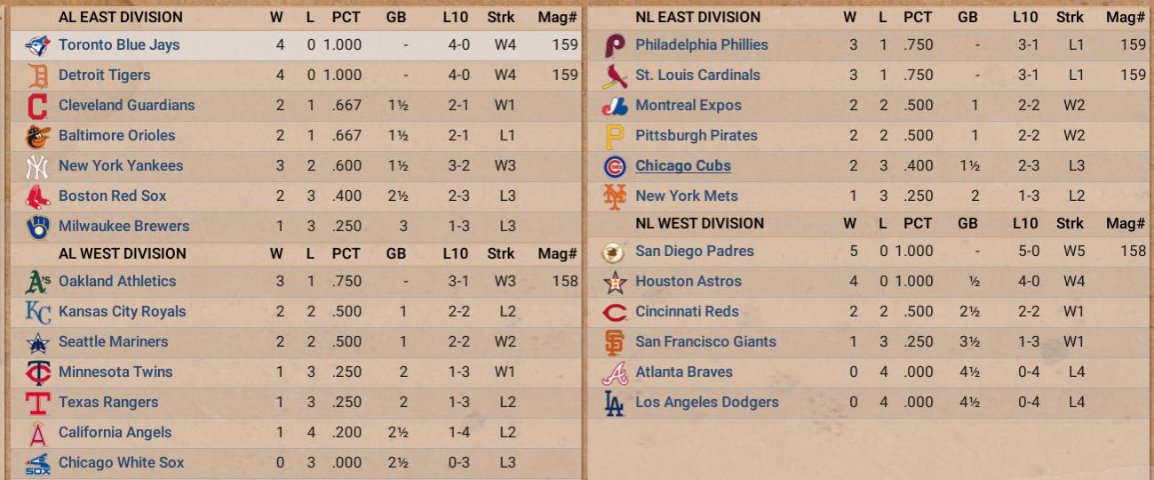 Name:  standings 1.jpg
Views: 105
Size:  114.2 KB