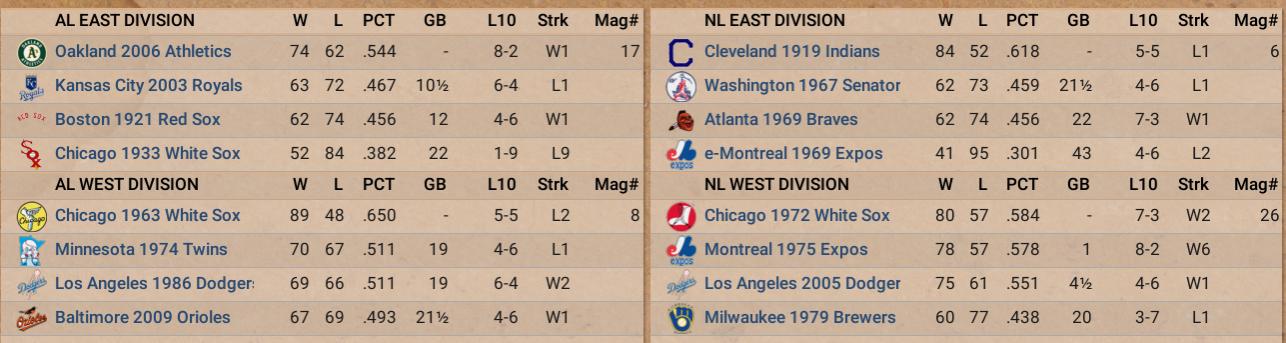 Name:  7 - August.jpg
Views: 282
Size:  80.8 KB