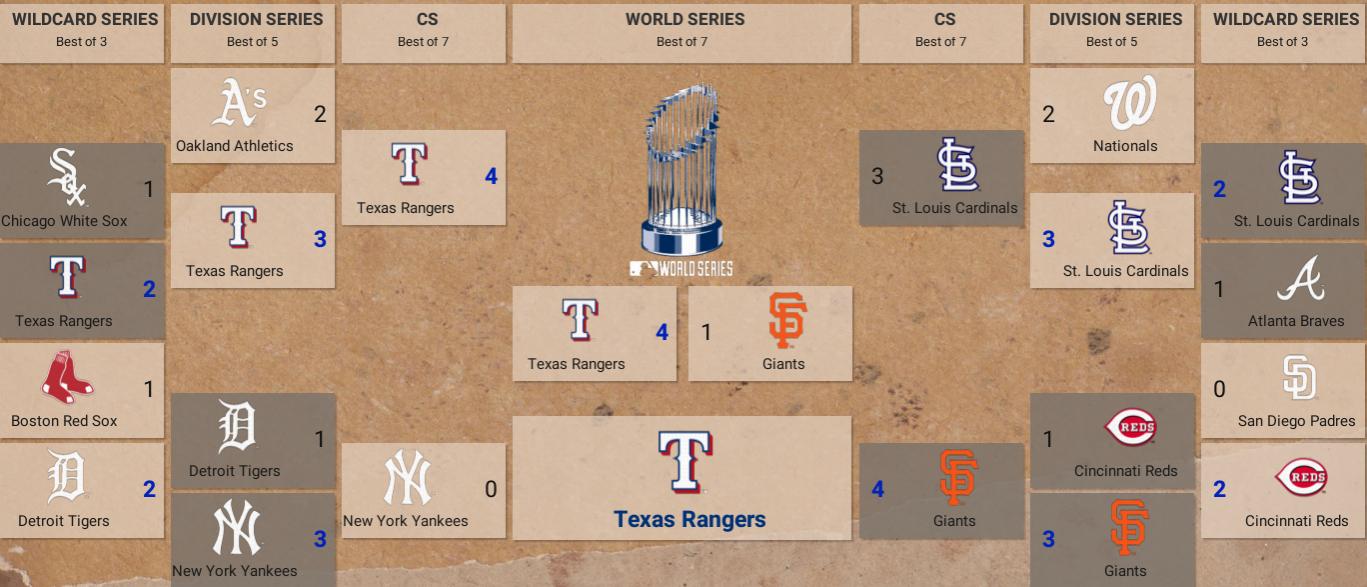 Name:  #1 Playoffs.jpg
Views: 111
Size:  109.2 KB