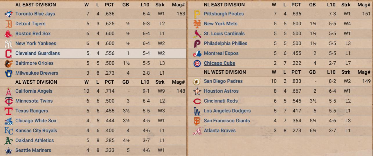 Name:  standings 2.jpg
Views: 245
Size:  110.1 KB