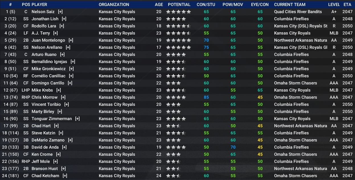 Name:  KC Top 24.jpg
Views: 7
Size:  349.6 KB