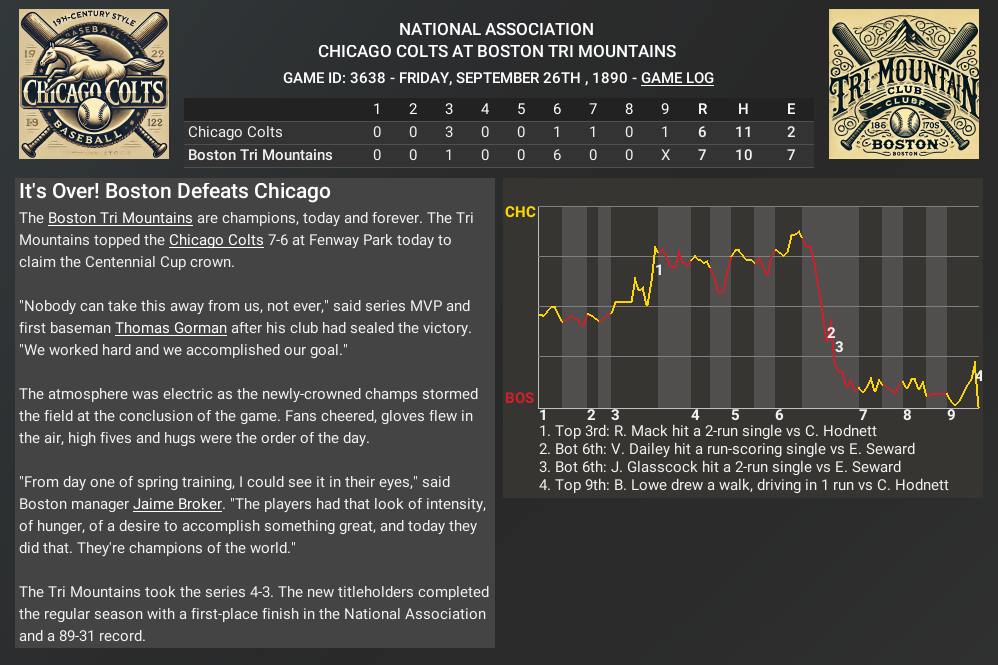 Name:  1890 C Cup Finals G7 - 1.PNG
Views: 268
Size:  267.0 KB