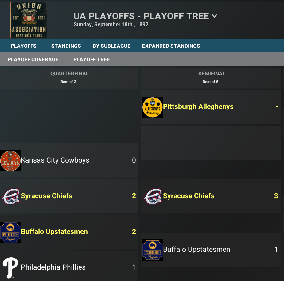 Name:  1892 U Cup playoffs.PNG
Views: 171
Size:  262.7 KB