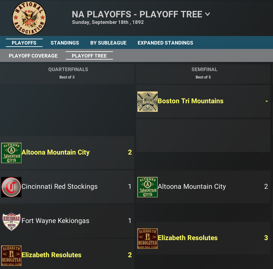 Name:  1892 C Cup playoffs.PNG
Views: 232
Size:  290.1 KB