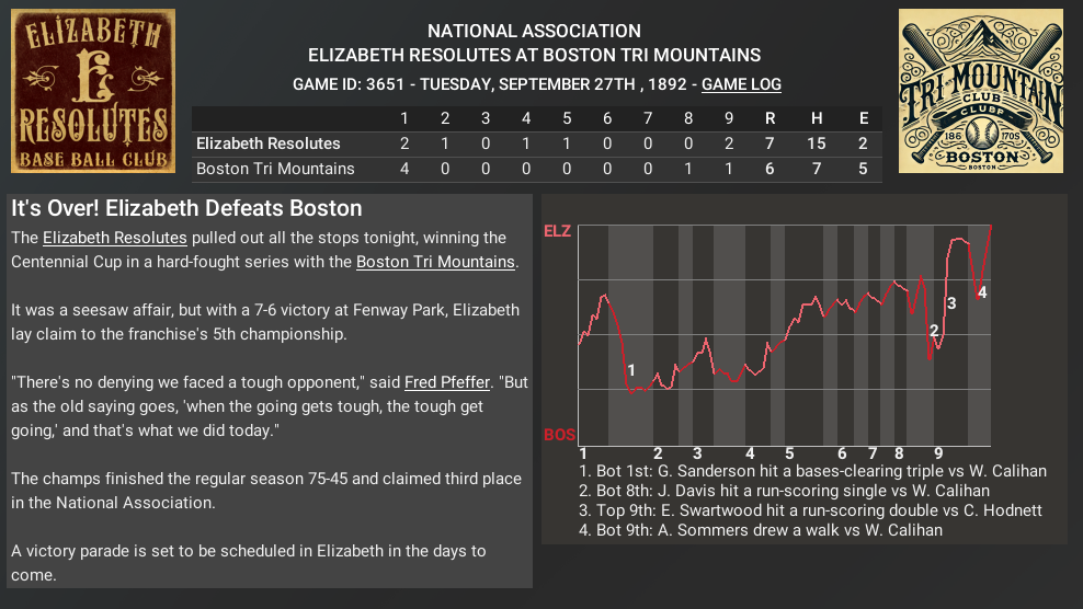 Name:  1892 C Cup FInal G7-1.PNG
Views: 212
Size:  238.9 KB