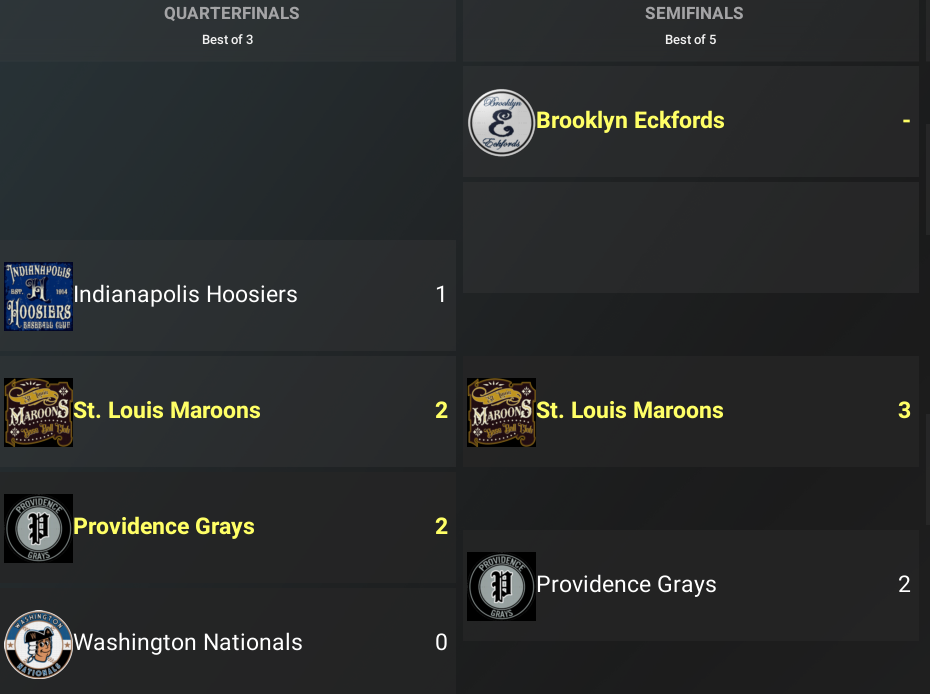 Name:  1893 A Cup playoffs.PNG
Views: 160
Size:  190.6 KB