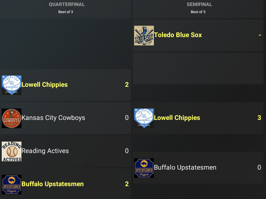 Name:  1893 U Cup playoffs.PNG
Views: 150
Size:  204.4 KB