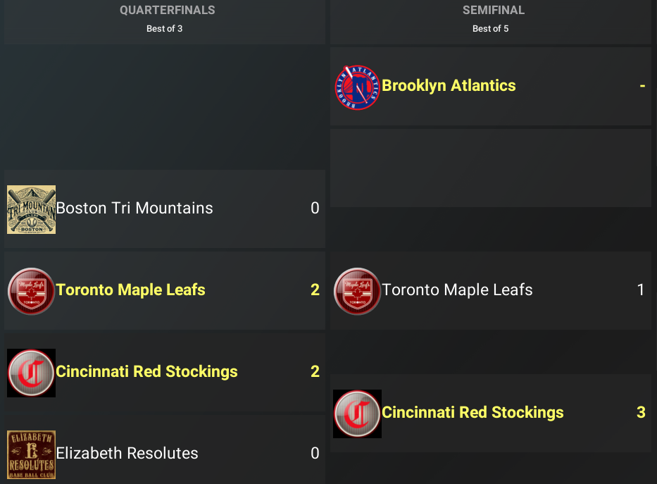 Name:  1893 C Cup playoffs.PNG
Views: 150
Size:  207.6 KB