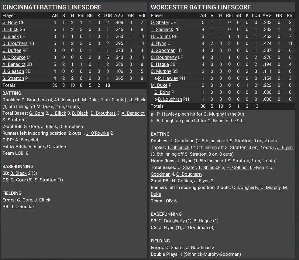 Name:  1894 C Cup Final G7 - 2.PNG
Views: 112
Size:  133.8 KB