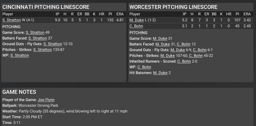 Name:  1894 C Cup Final G7 - 3.PNG
Views: 89
Size:  63.2 KB