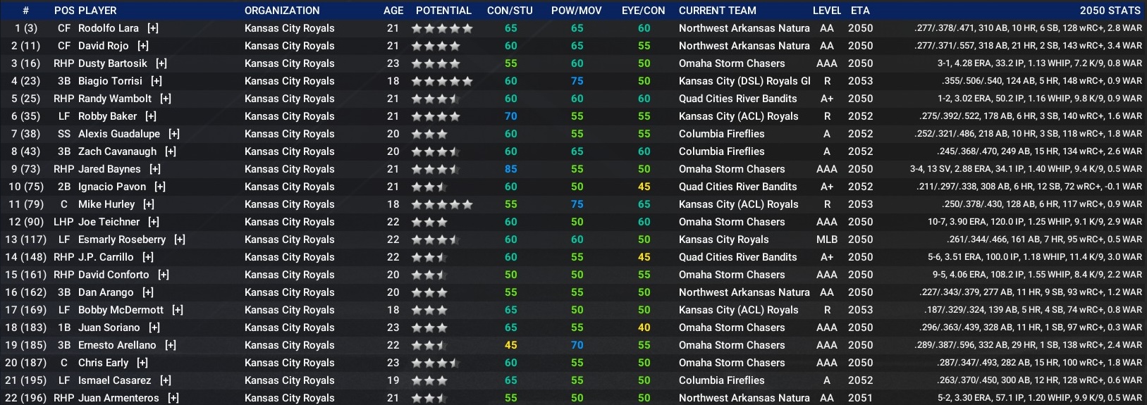 Name:  ASB Prospects.jpg
Views: 68
Size:  440.4 KB