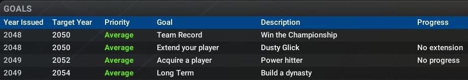 Name:  Owner Goals 49-50.jpg
Views: 61
Size:  51.9 KB