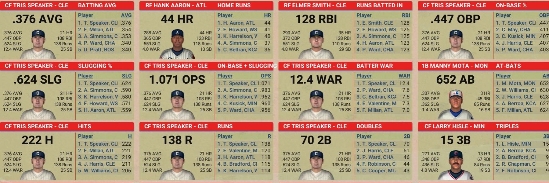 Name:  7 - hitting stats.jpg
Views: 217
Size:  228.5 KB