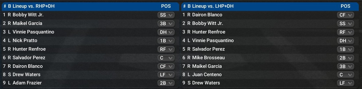 Name:  lineups.jpg
Views: 553
Size:  88.3 KB