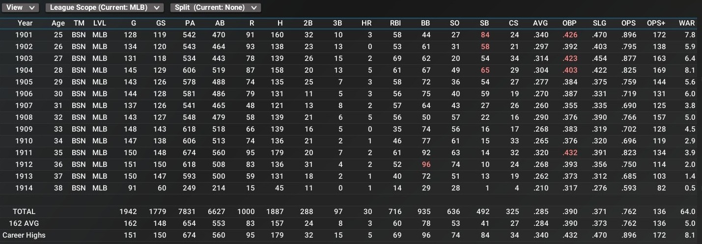 Name:  FrankChance.jpg
Views: 236
Size:  200.6 KB