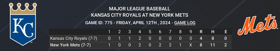 Name:  april12_boxscore.jpg
Views: 193
Size:  42.2 KB