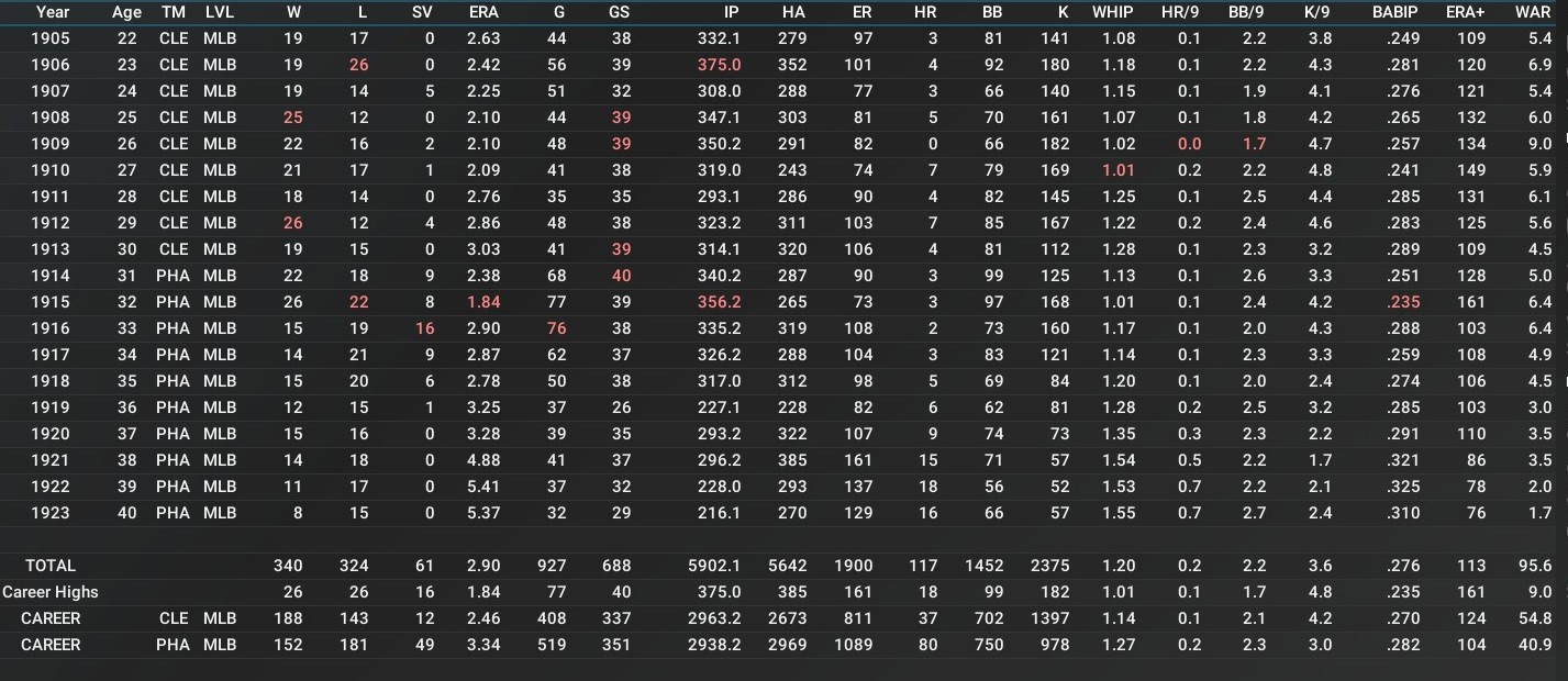 Name:  AdamWainwright.jpg
Views: 213
Size:  229.3 KB