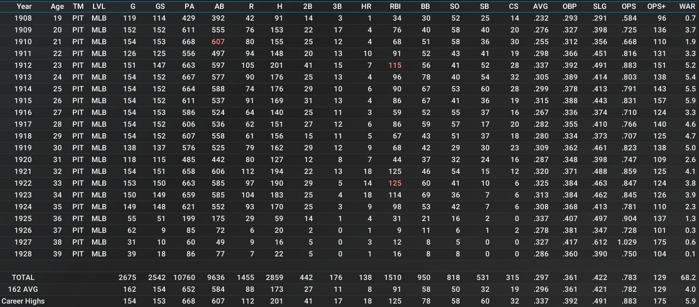 Name:  BobWatson.jpg
Views: 78
Size:  263.5 KB