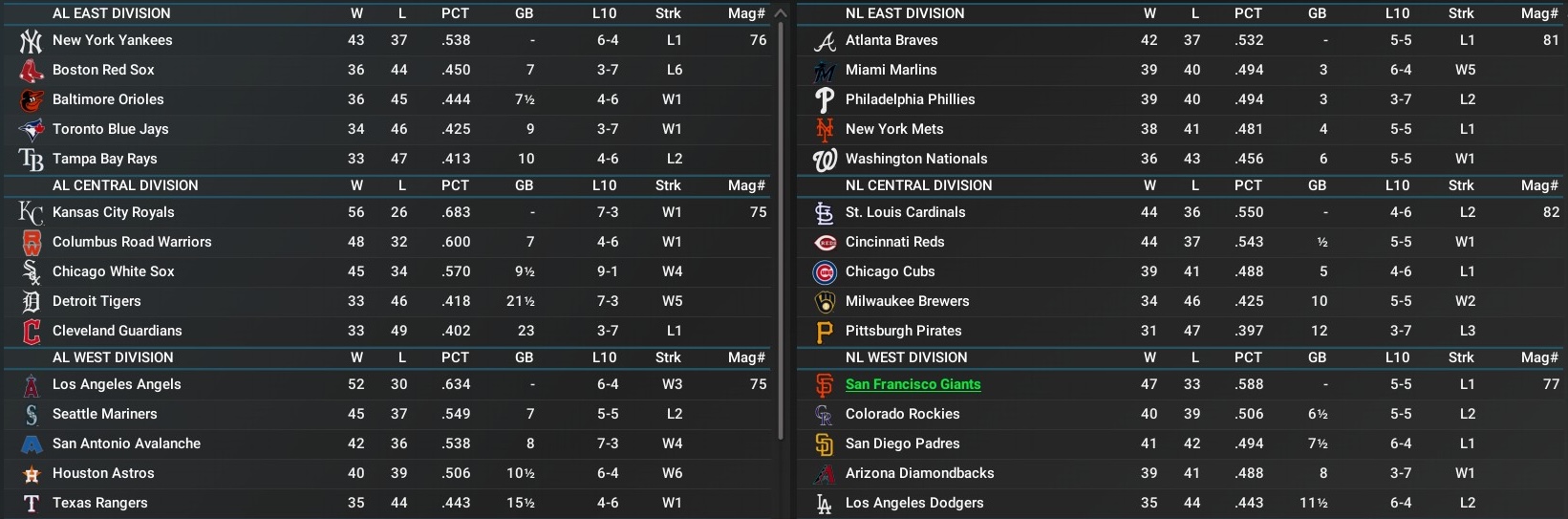 Name:  June Standings.jpg
Views: 6
Size:  261.0 KB