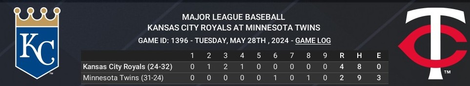Name:  may28_boxscore.jpg
Views: 8
Size:  44.0 KB