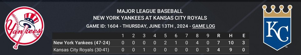 Name:  june13_boxscore.jpg
Views: 5
Size:  48.7 KB