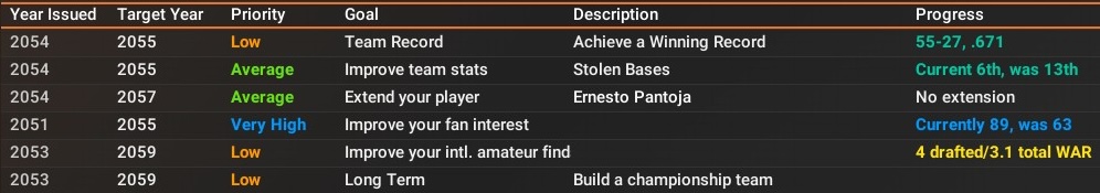 Name:  Midseason Goals.jpg
Views: 31
Size:  69.8 KB