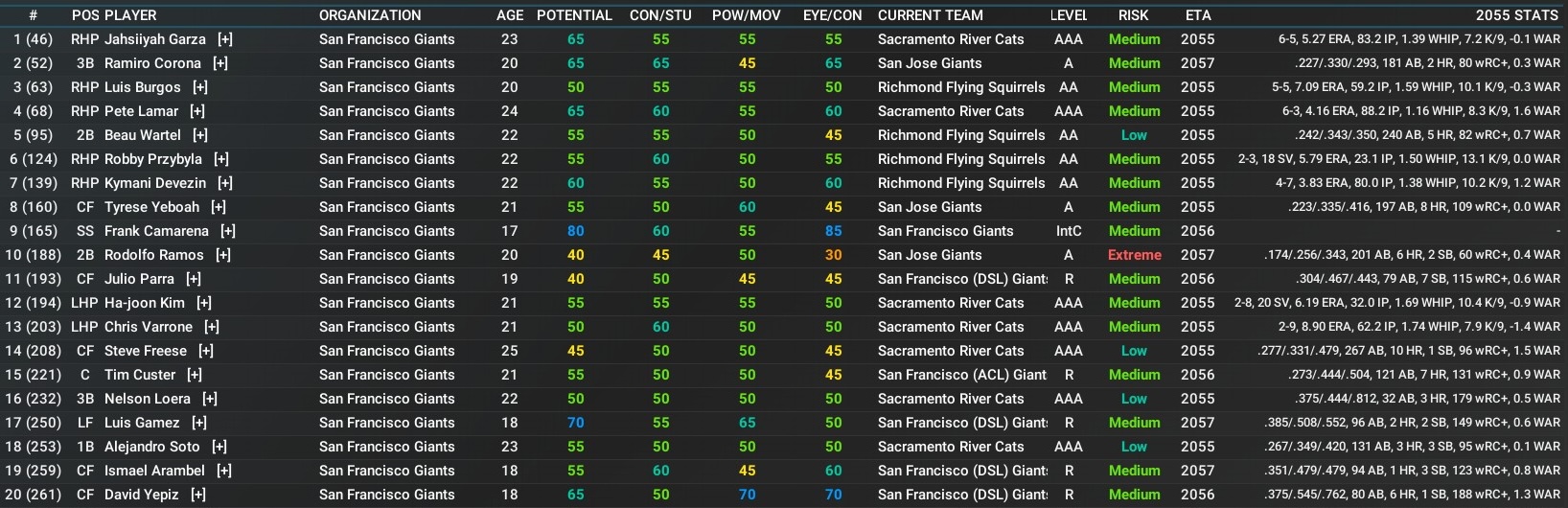 Name:  SF top 20.jpg
Views: 34
Size:  392.8 KB