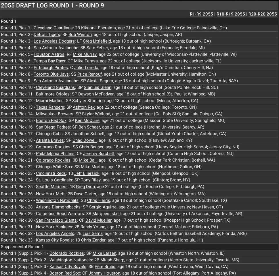 Name:  2055 1st Round.jpg
Views: 34
Size:  485.4 KB