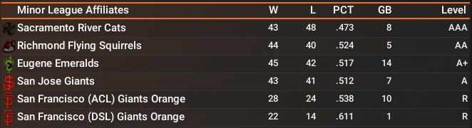 Name:  ASB MiL Standings.jpg
Views: 29
Size:  49.1 KB