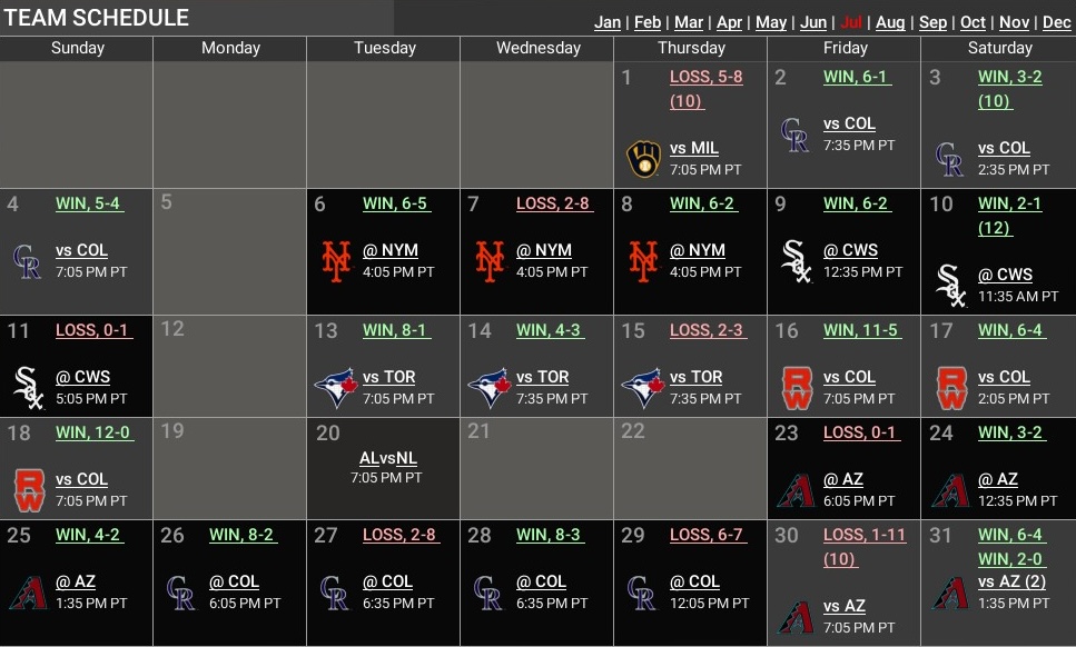 Name:  July Results.jpg
Views: 37
Size:  172.7 KB