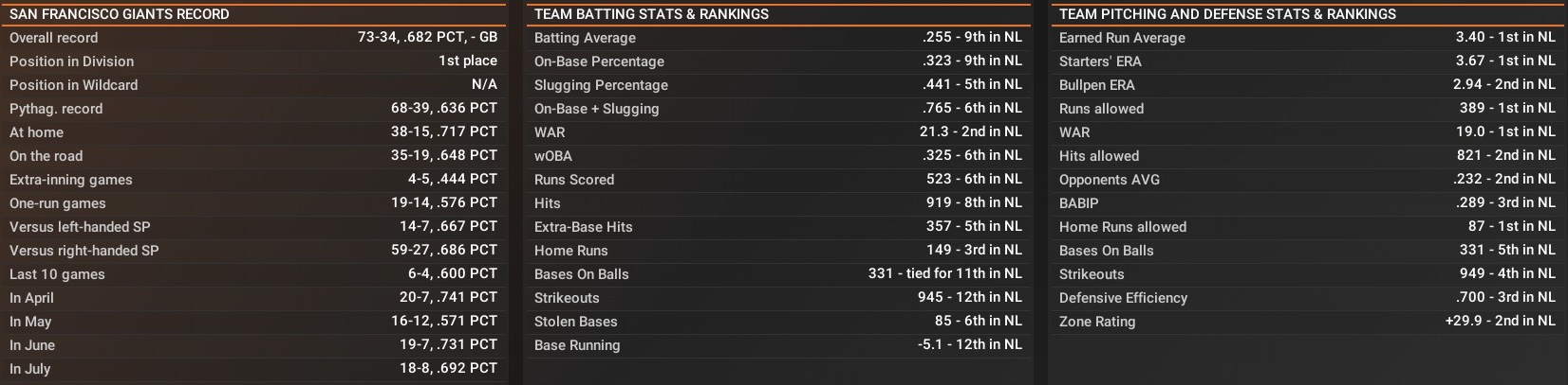 Name:  July Stats.jpg
Views: 29
Size:  195.4 KB