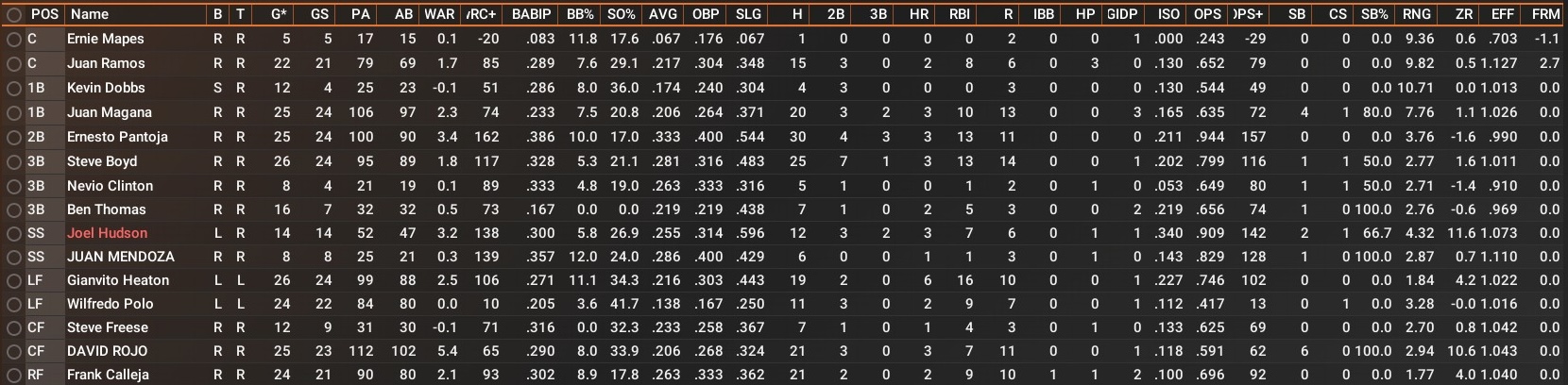 Name:  August Bats.jpg
Views: 31
Size:  294.4 KB