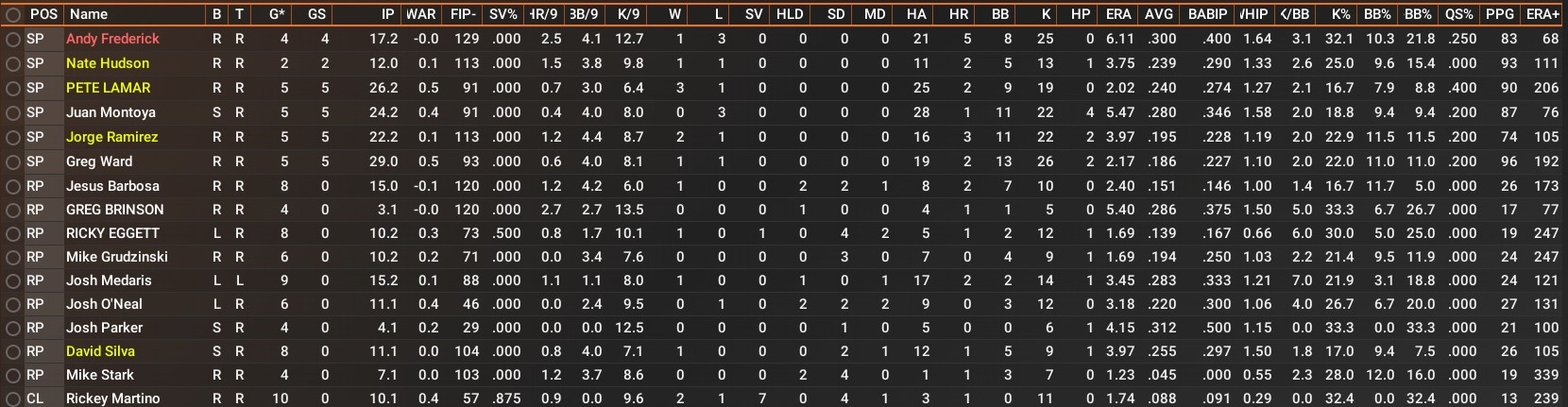 Name:  August Arms.jpg
Views: 28
Size:  304.7 KB