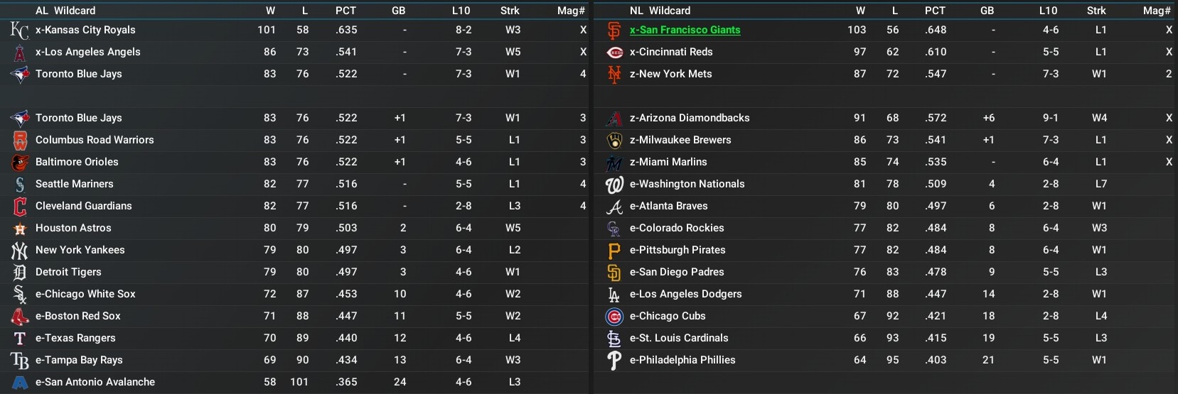 Name:  September Standings.jpg
Views: 25
Size:  248.2 KB