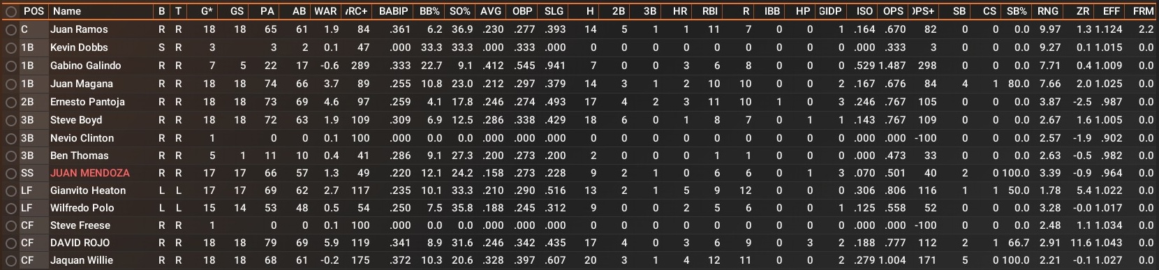 Name:  PS Bats.jpg
Views: 28
Size:  279.5 KB