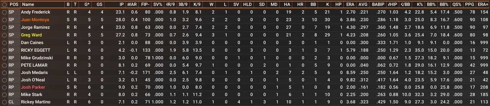 Name:  PS Arms.jpg
Views: 28
Size:  255.0 KB